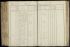 Het gezin Noordhof-Erich in de volkstelling van 1829